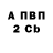 А ПВП VHQ mgnum